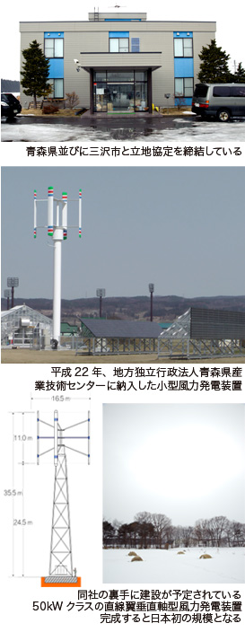 青森県並びに三沢市と立地協定を締結している　平成２２年、地方独立行政法人青森県産業技術センターに納入した小型風力発電装置　同社の裏手に建設が予定されている50ｋWクラスの直線翼直軸型風力発電装置　完成すると日本初の規模となる