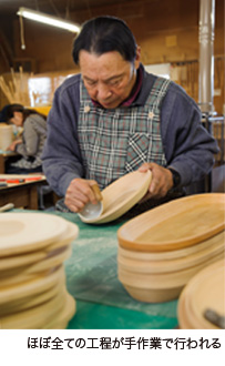 ほぼ全ての工程が手作業で行われる