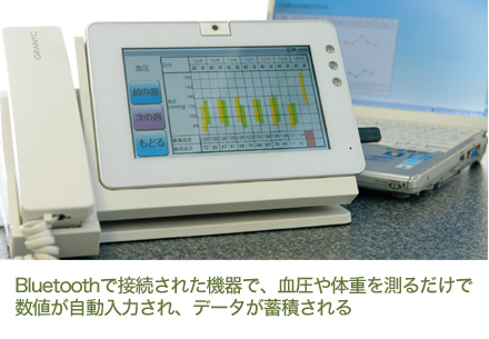 ブルートゥースで接続された機器