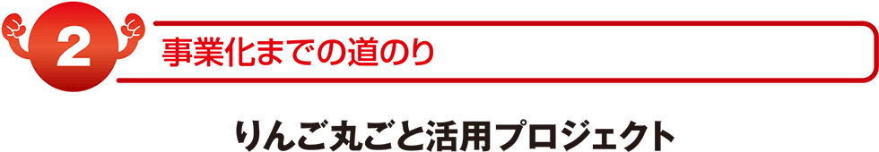 事業化までの道のり りんご丸ごと活用プロジェクト