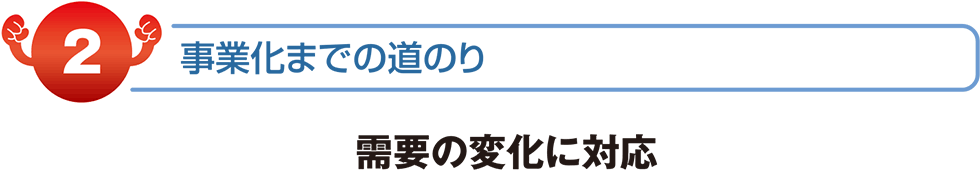 事業化までの道のり　需要の変化に対応