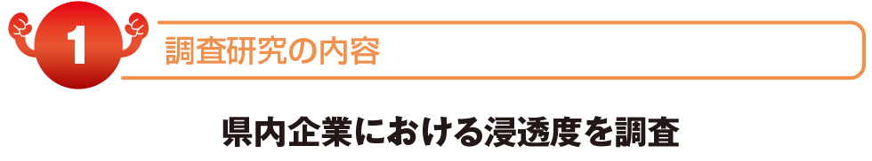 開発商品の内容　県内企業における浸透度を調査