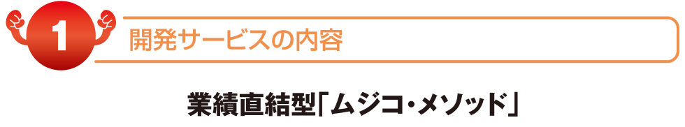 開発商品の内容　事業直結型　「ムジコ・メソッド」