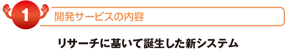 開発商品の内容　リサーチに基づいて誕生した新システム