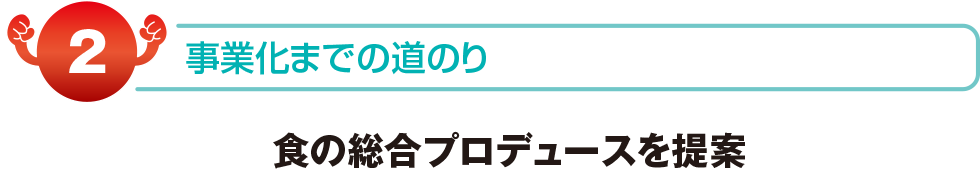 事業化までの道のり　食の総合プロデュースを提案