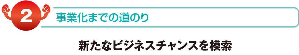 事業化までの道のり　新たなビジネスチャンスを模索