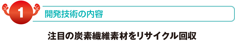開発商品の内容　注目の炭素繊維素材をリサイクル回収