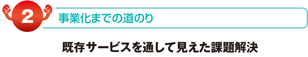 事業化までの道のり　既存サービスを通して見えた課題解決