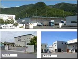 本社および長野工場（上）岡山工場（左下），青森工場（右下）
