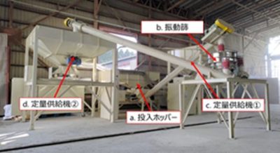 ｶﾞﾗｽｶﾚｯﾄ回収ｼｽﾃﾑ