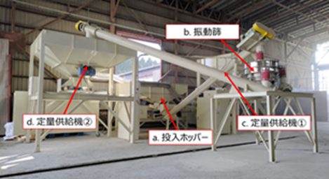 ｶﾞﾗｽｶﾚｯﾄ回収ｼｽﾃﾑ